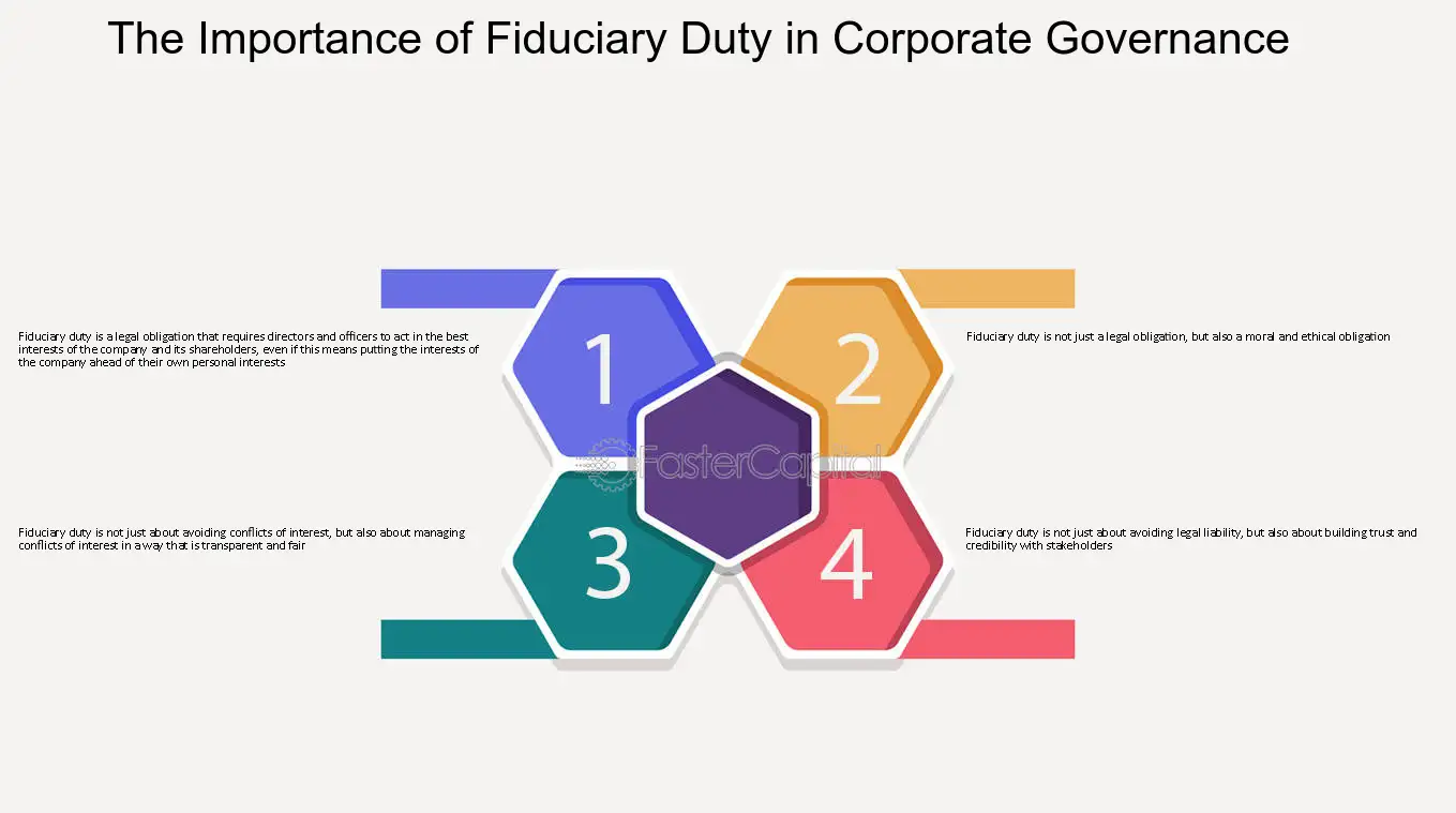 Market Manipulation: A Closer Look - visual representation