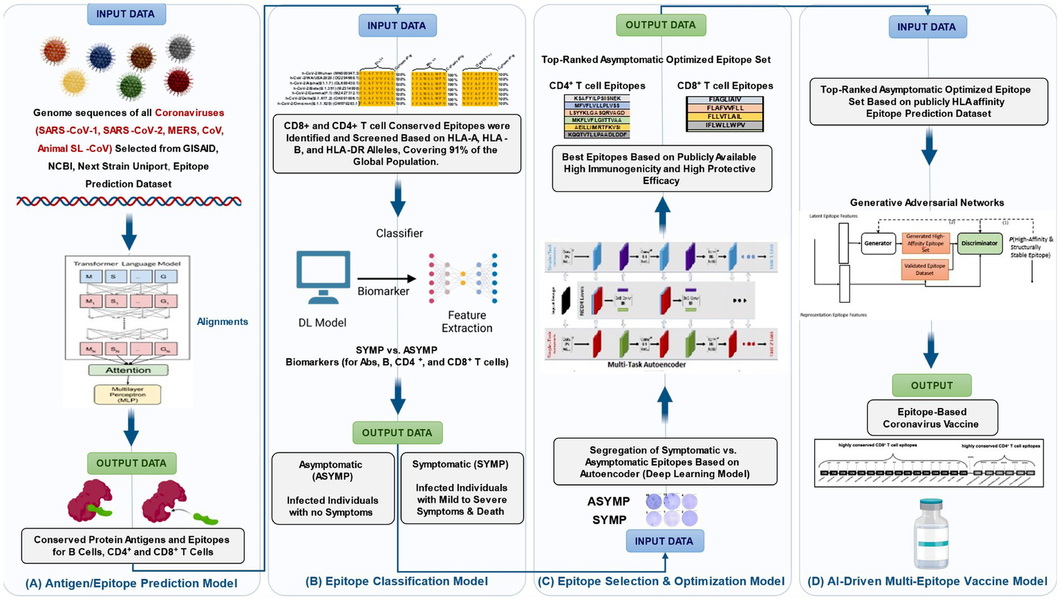 Technical Insights and Best Practices - contextual illustration
