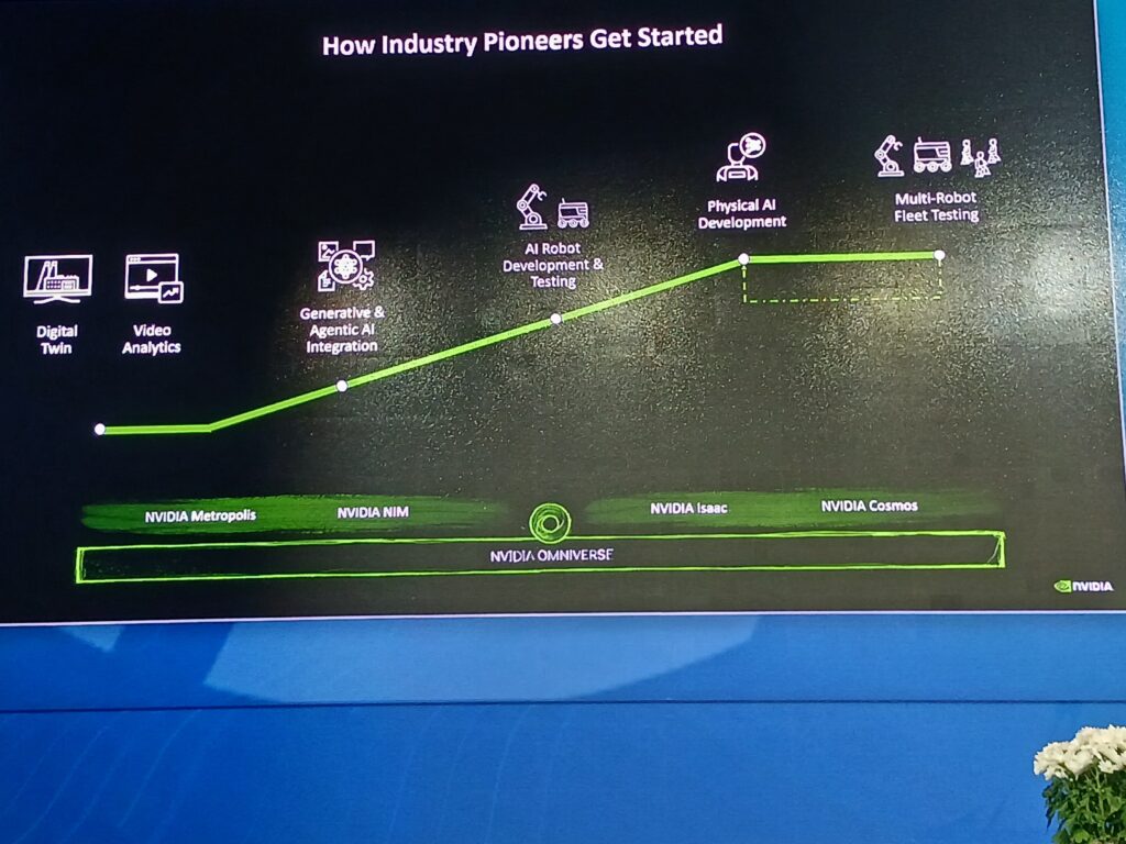 Common Failure Modes and How to Avoid Them - visual representation