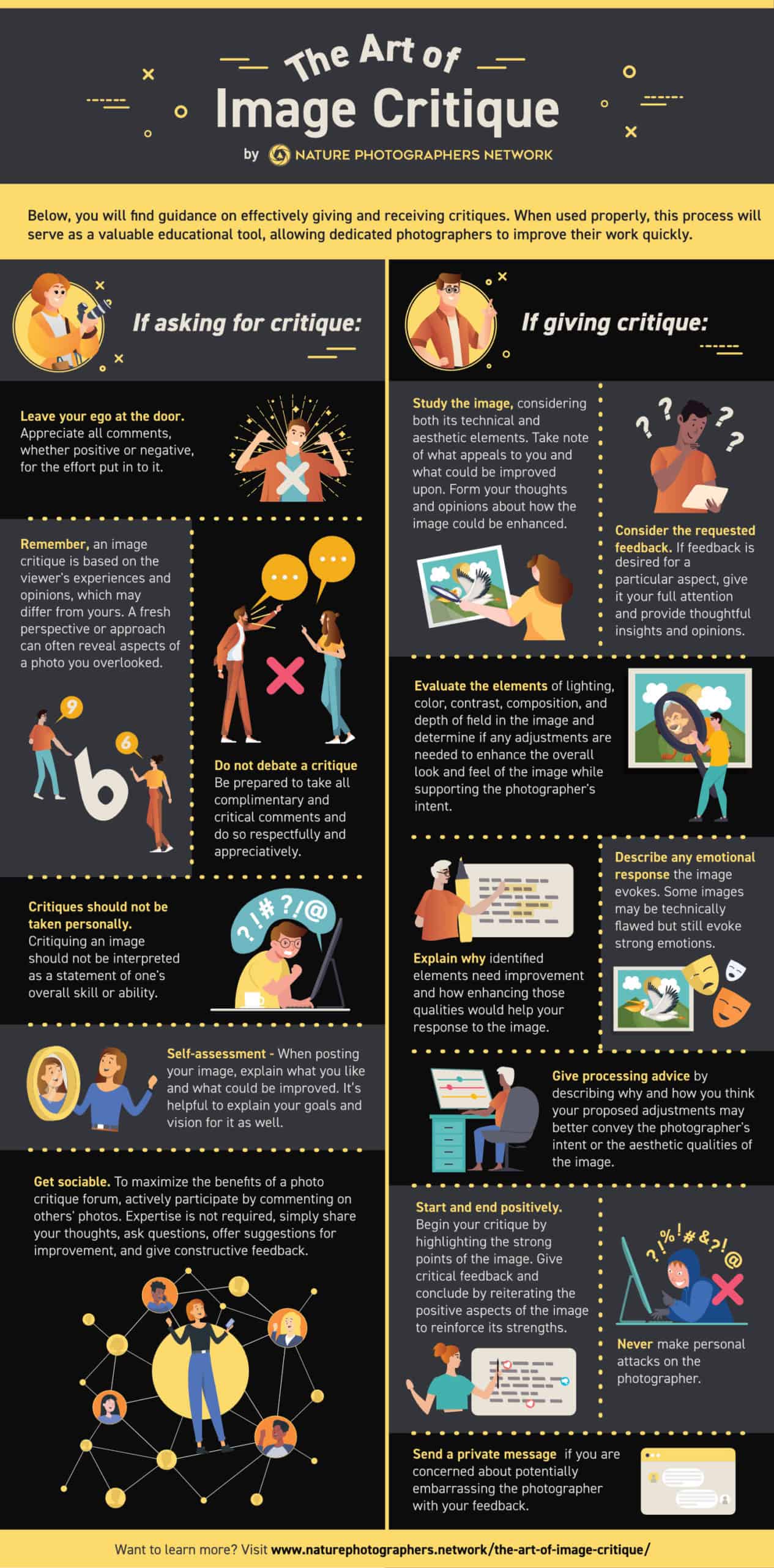 TL; DR - visual representation