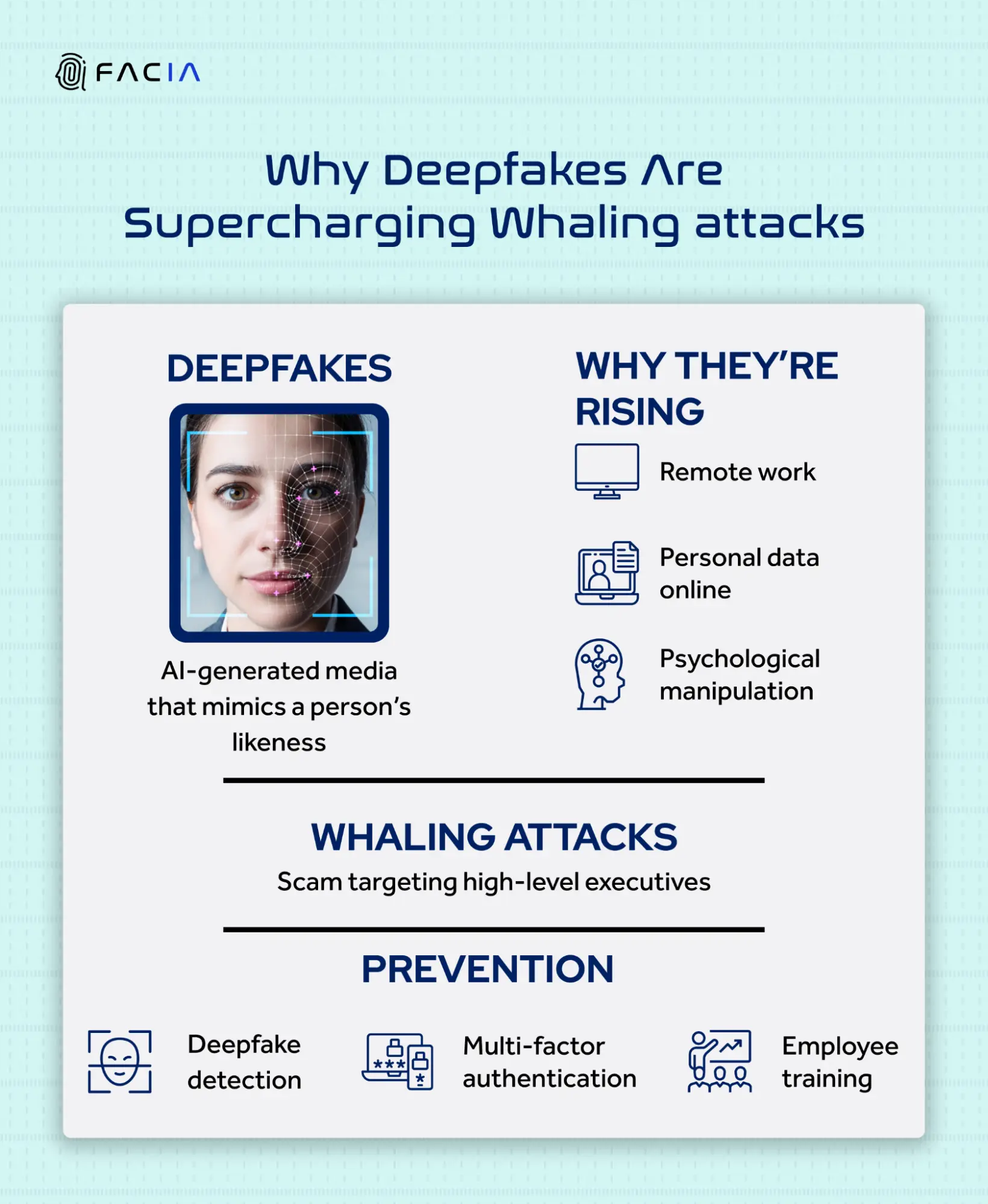 Building Personal Resilience Against Misinformation - visual representation