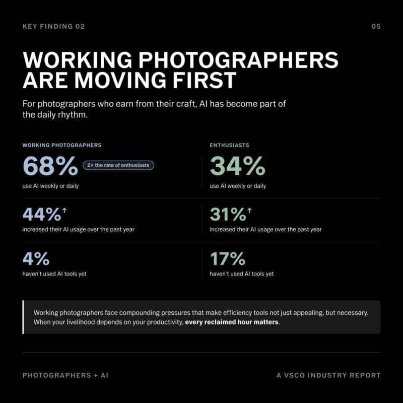 The Technology Behind Superpose - visual representation