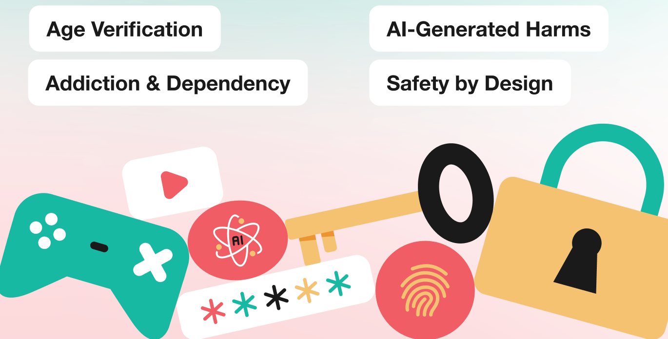 Key Takeaways - visual representation