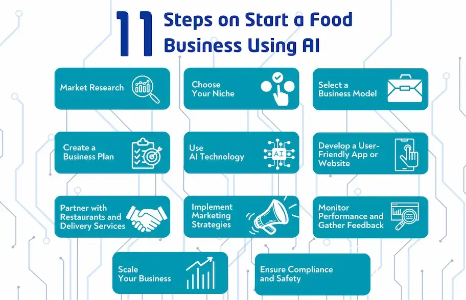 Implementation: From Theory to Practice - contextual illustration
