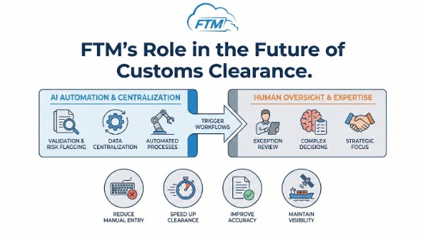 The Founder Perspective: Why Sam Basu's Background Matters - visual representation