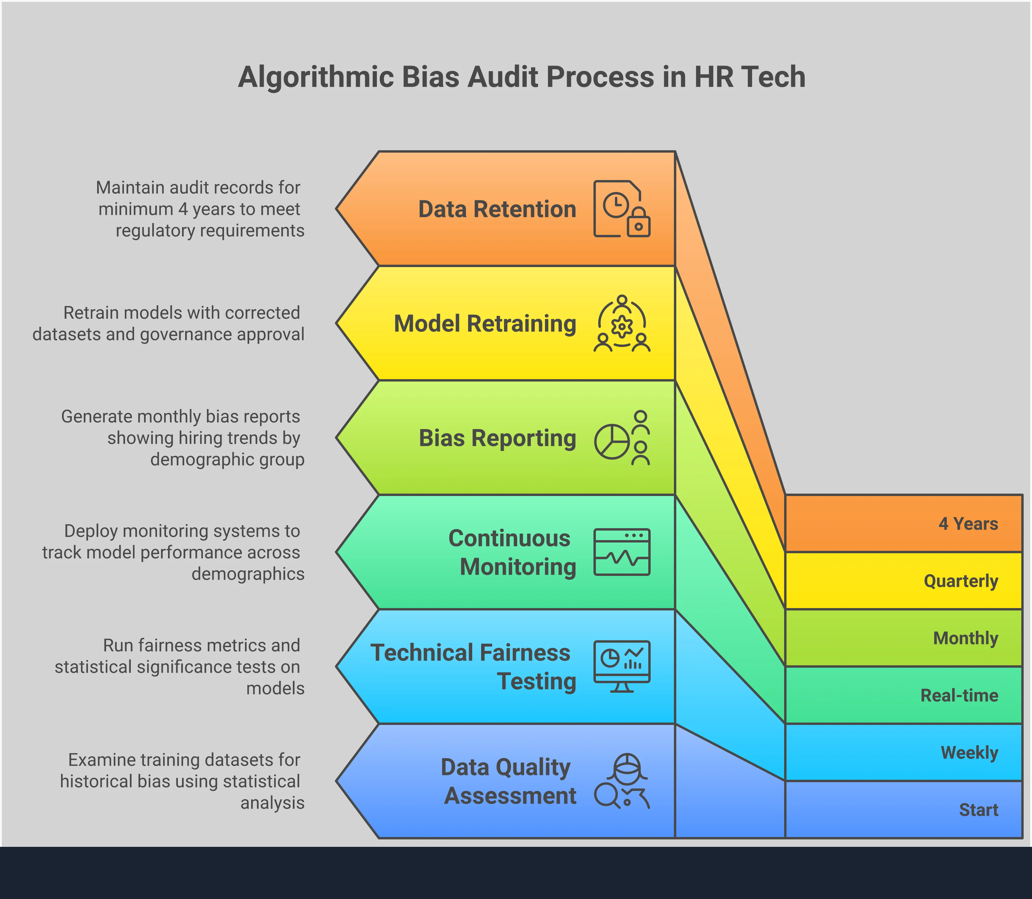 Common Pitfalls and Solutions - contextual illustration