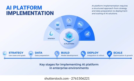 Practical Implementation Guide - contextual illustration