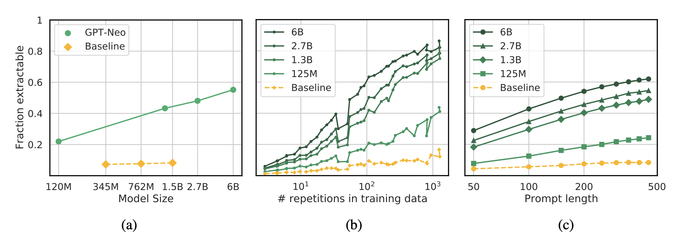 Global Legal Responses: From Germany to the United States - visual representation