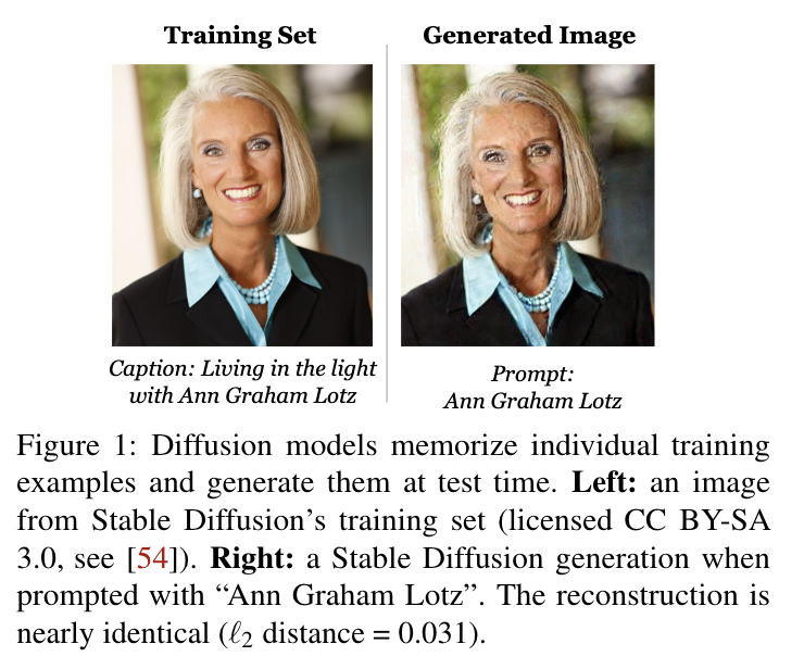 The Legal Earthquake: Copyright Implications - visual representation