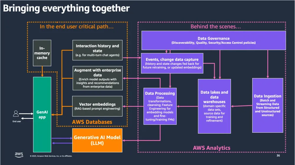 Why AI-Ready NAS Matters for Enterprises - visual representation