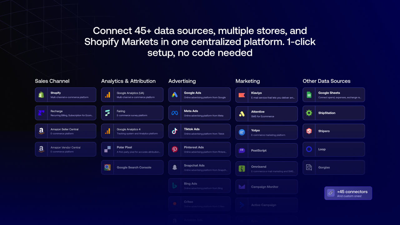 How Shopify is Paving the Way - contextual illustration