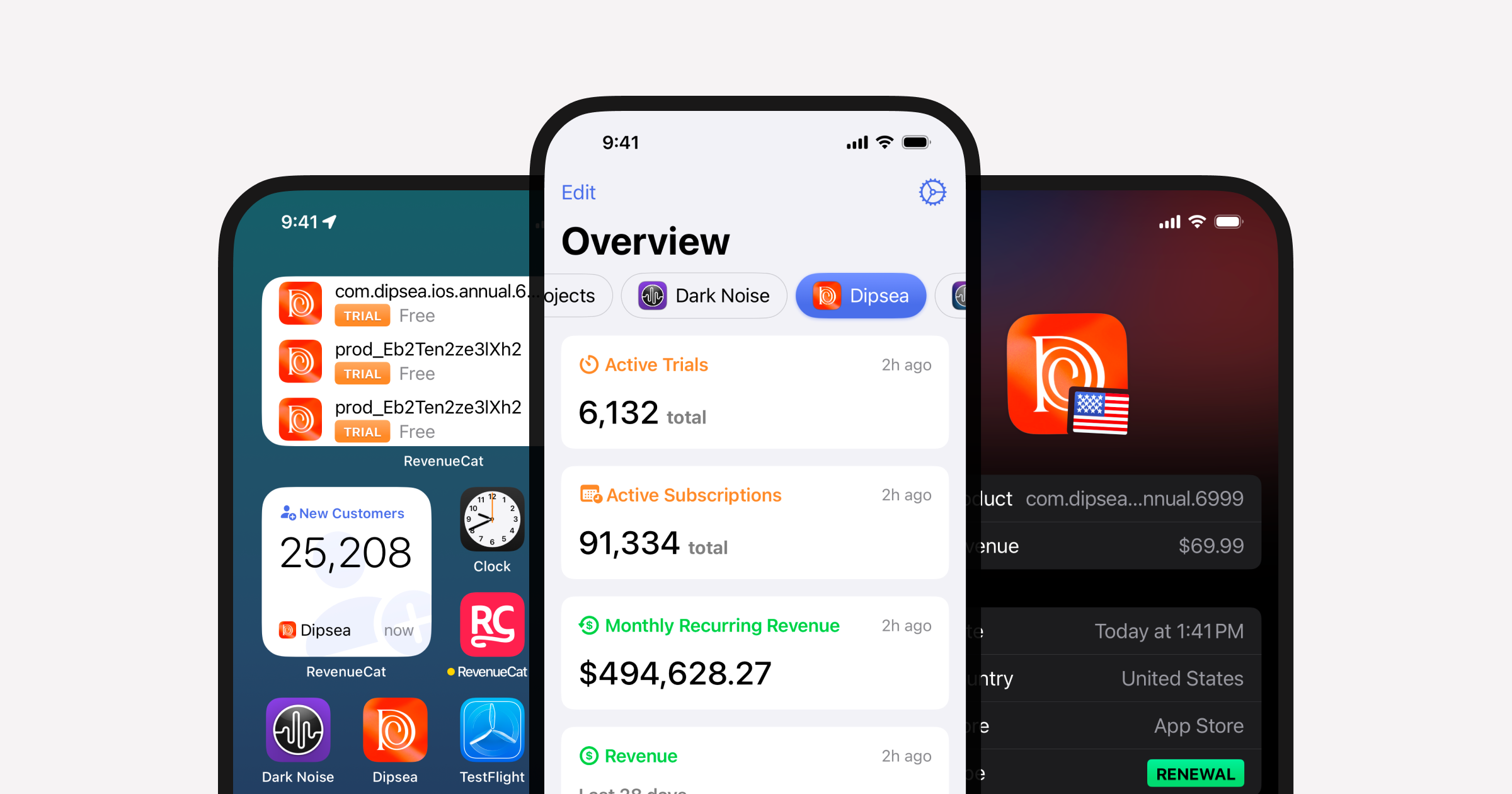 Leveraging AI for Business Growth - visual representation
