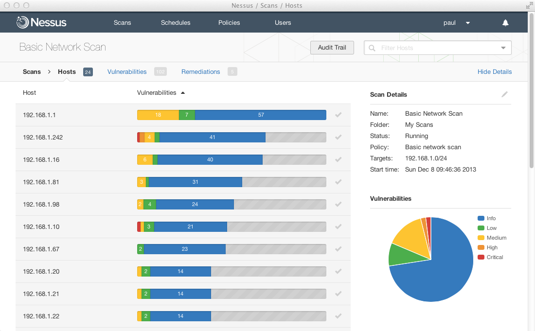 AI Tools Transforming Cybercrime - visual representation