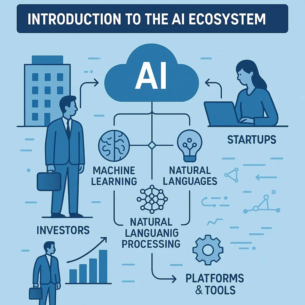 The Next 18 Months: What's Coming - visual representation