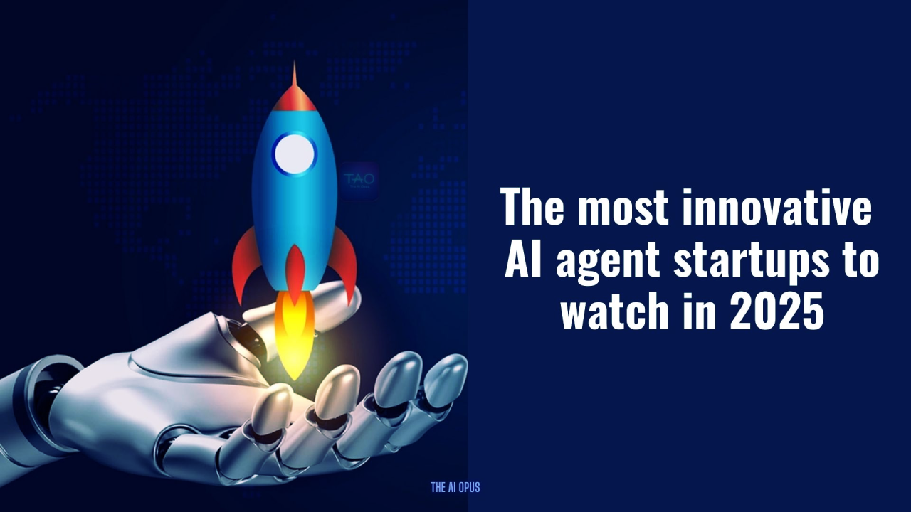 Practical Implementation: How To Start - visual representation