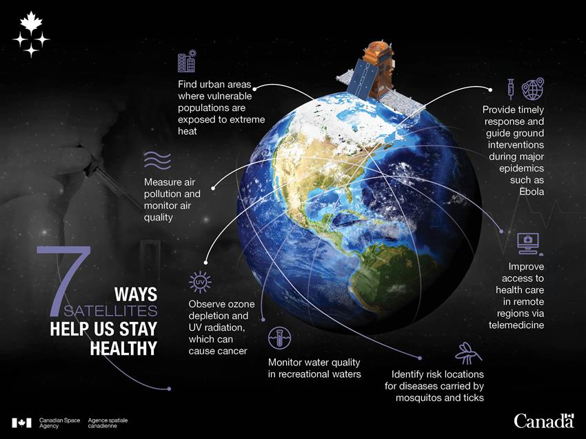 Real-World Applications and Use Cases - contextual illustration