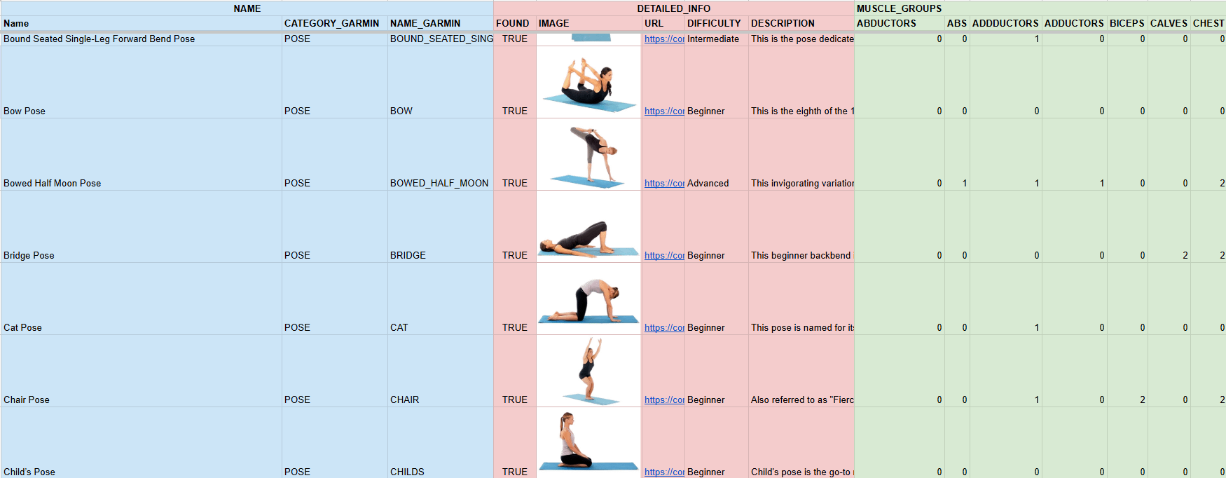 Training Strategies with Garmin - contextual illustration