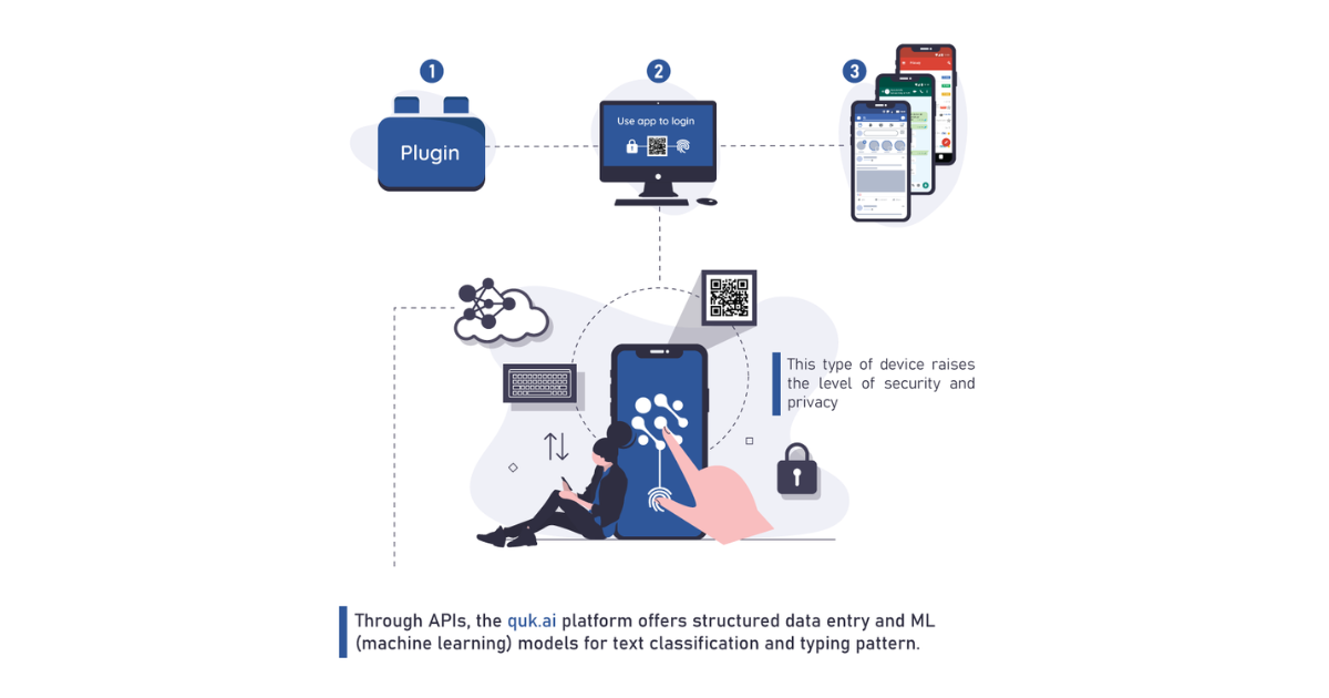 Practical Implementation Guide - contextual illustration