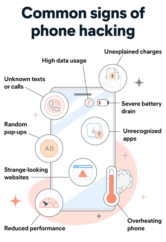 Common Pitfalls and Solutions - contextual illustration