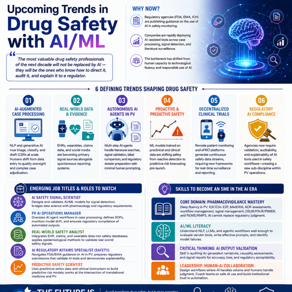 Future Trends in AI Safety - contextual illustration