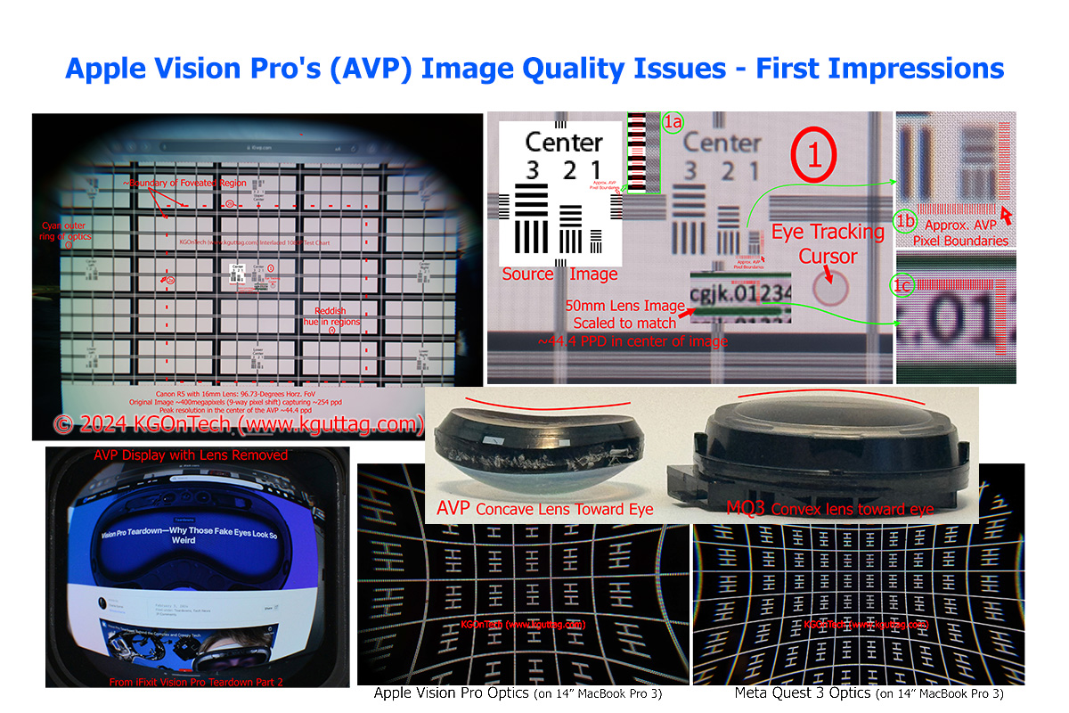 Best Practices for Optimal Use - contextual illustration