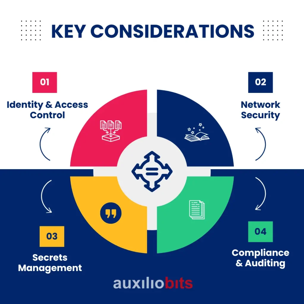 Common Pitfalls and Solutions - contextual illustration
