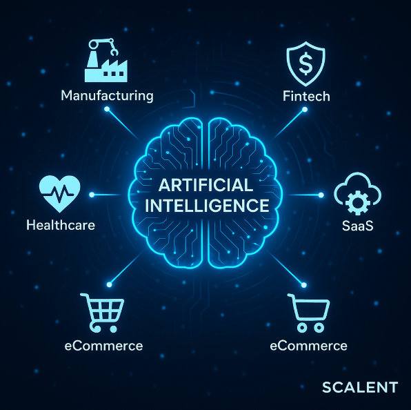 The Future of AI in Business - contextual illustration