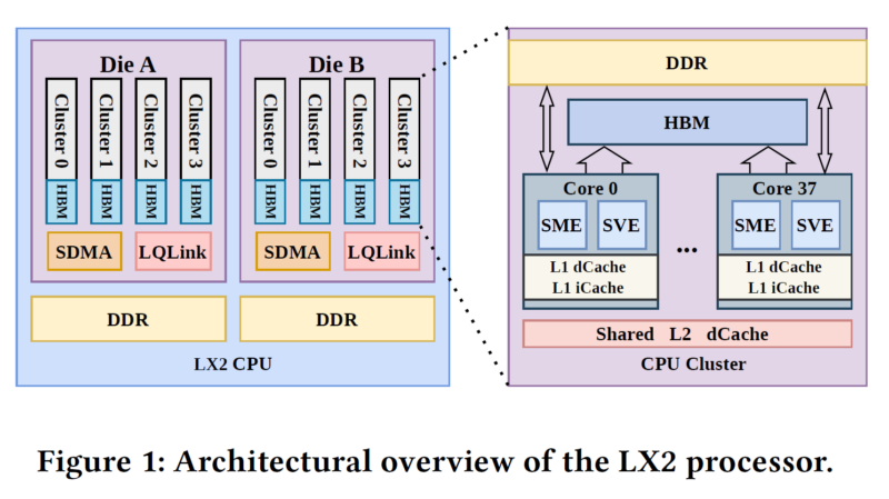 Unpacking Line Shine: The Technical Marvel - visual representation