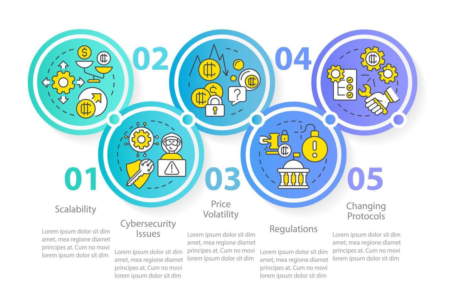 Common Pitfalls in Crypto Asset Management - contextual illustration