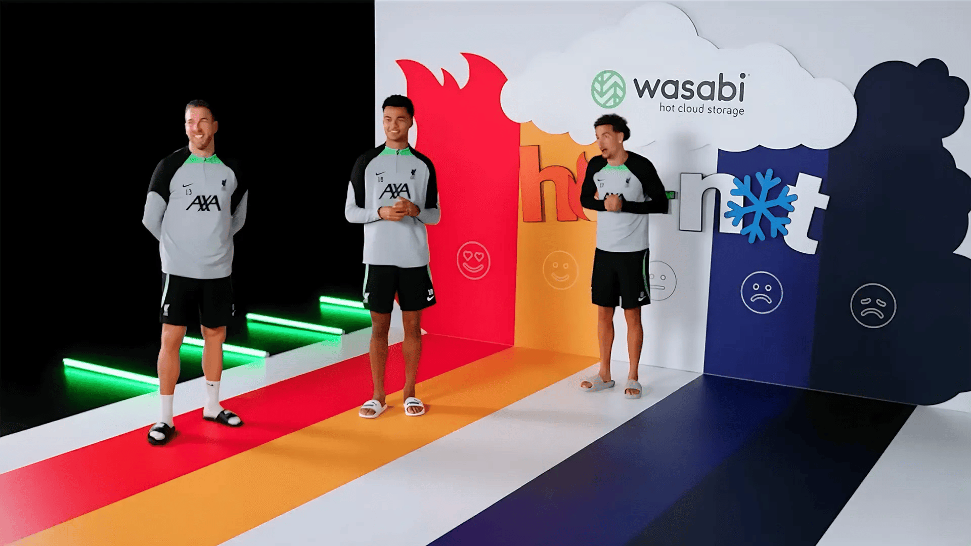 Future Capabilities: What's Coming Next - visual representation