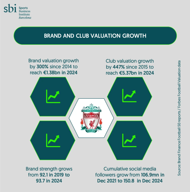 Introduction: The New Era of Sports Content Creation - visual representation