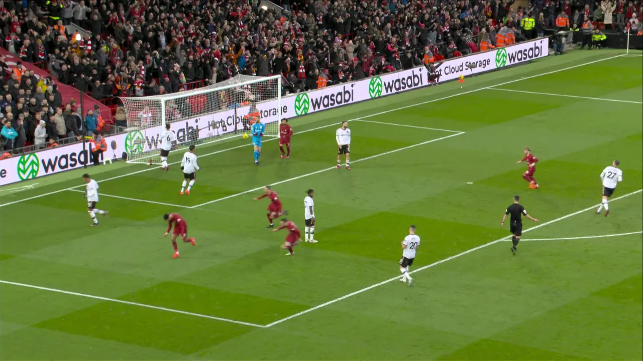 FAQ - visual representation