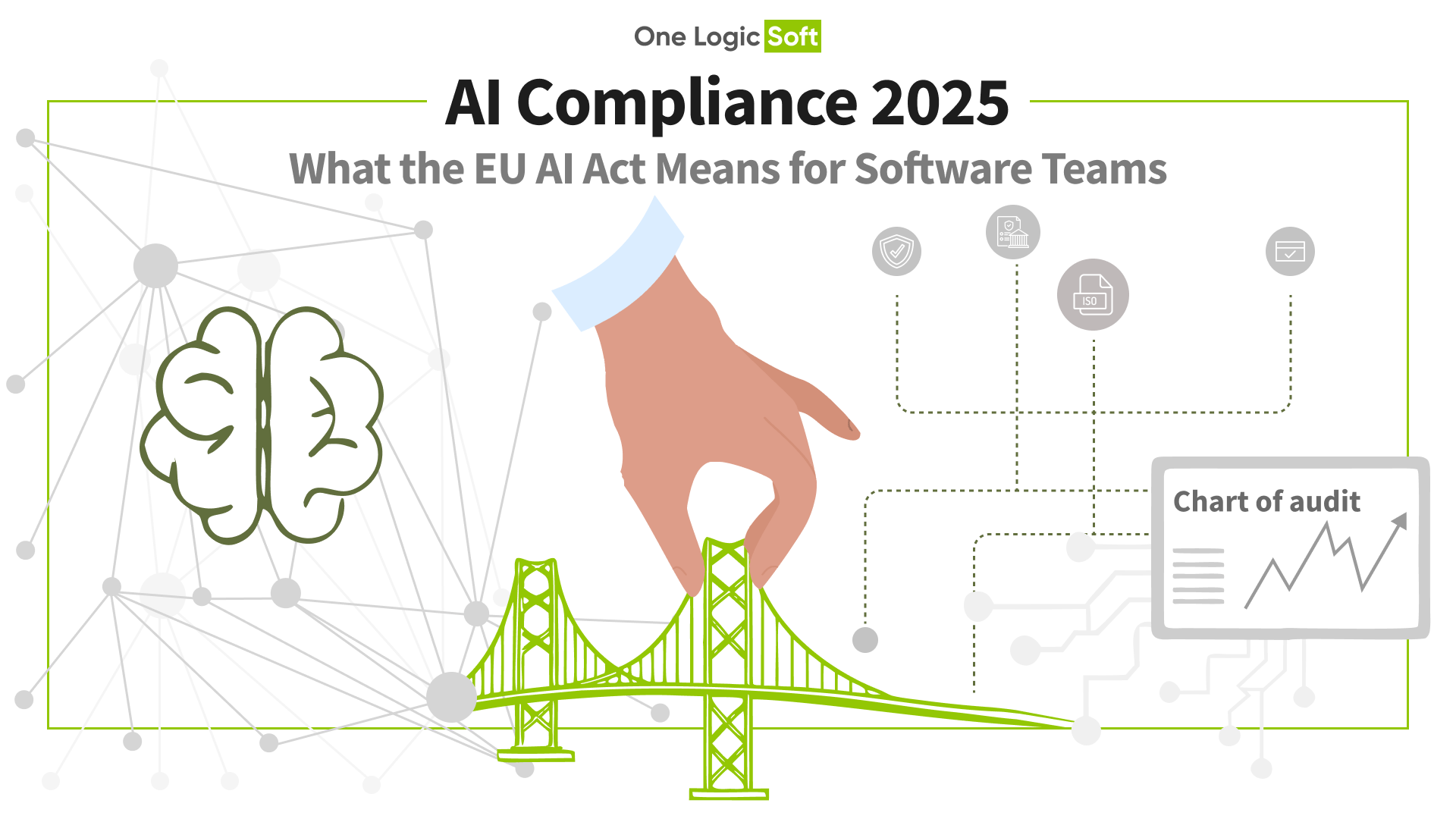 Best Practices for Integrating Compliance and AI - visual representation