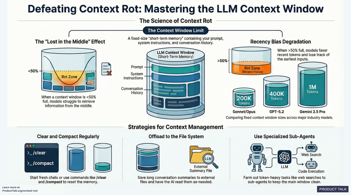 Introduction: The Shift from Compute to Context - visual representation