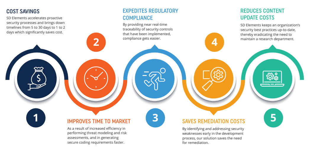 Practical Implementation Guides - contextual illustration
