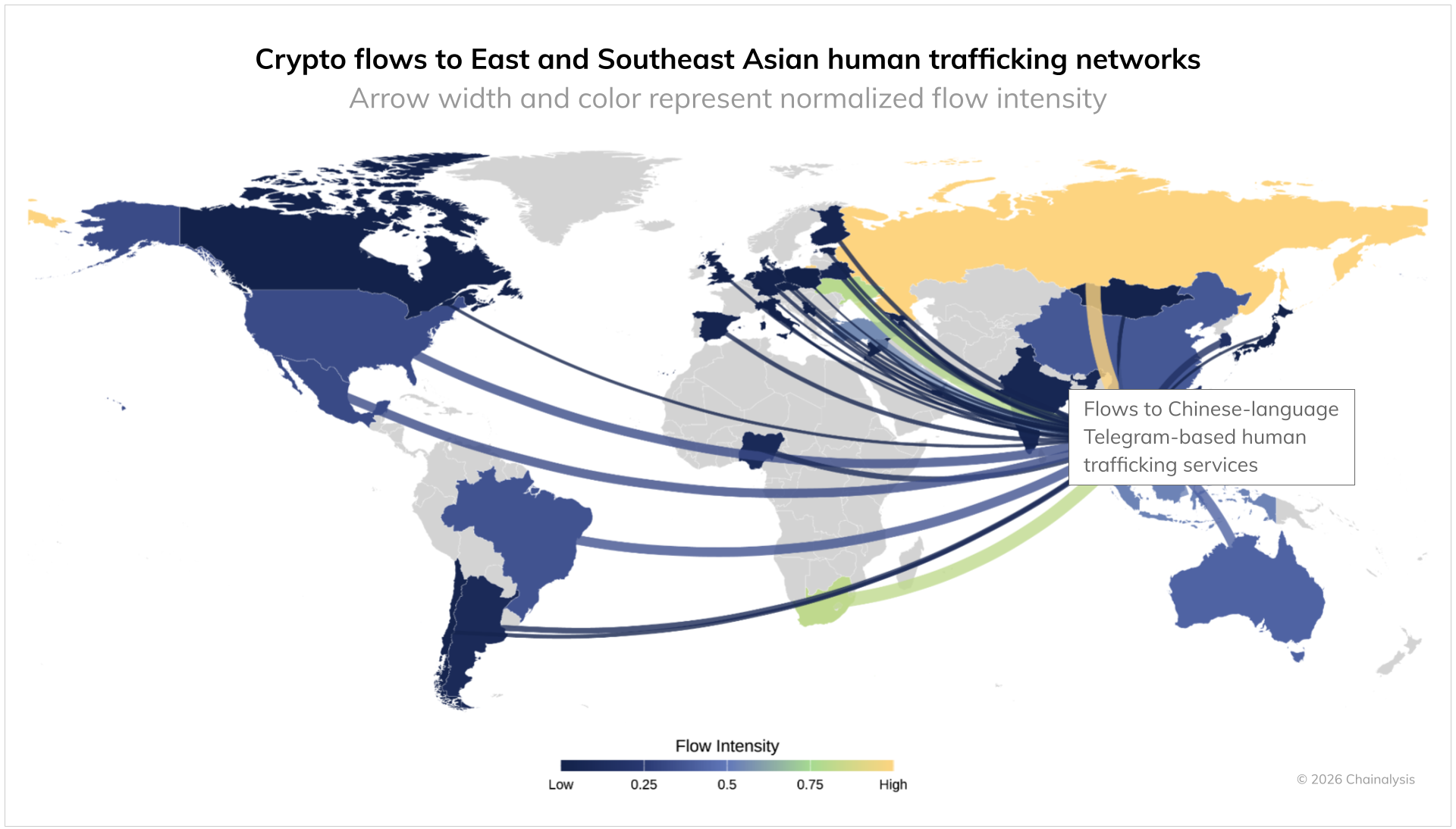 Understanding the Scale of Crypto-Funded Trafficking - contextual illustration