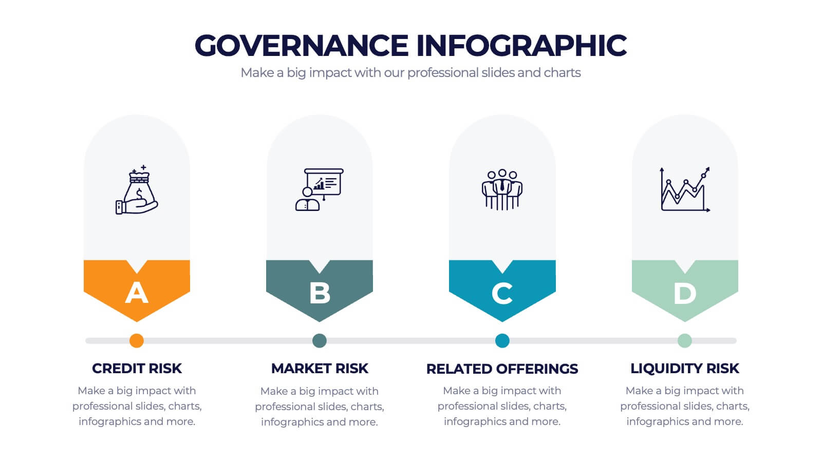 Why Data Governance Matters - visual representation