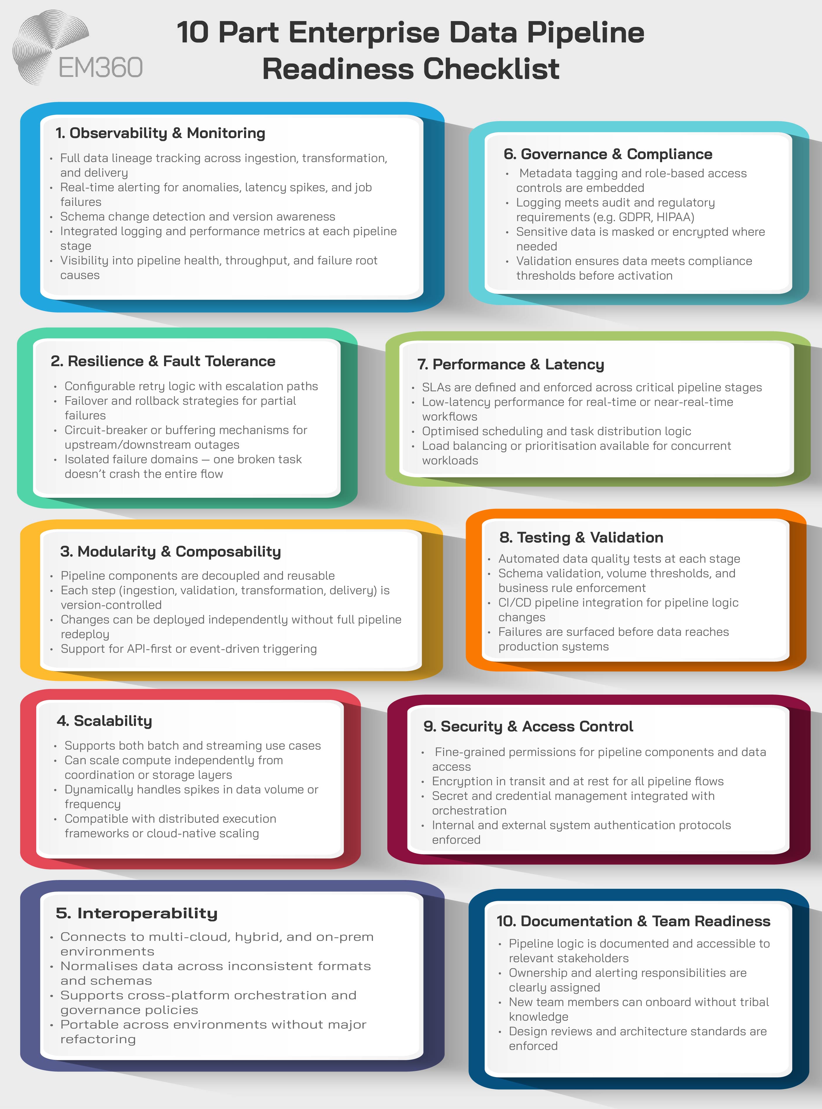 Recommendations for Businesses - contextual illustration