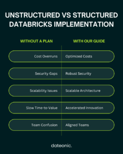 Implementation Guide - contextual illustration