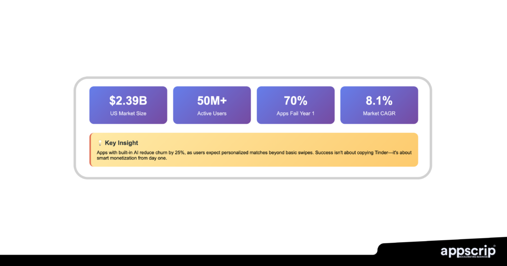 The Public Benefit Corporation Structure: Profits with Purpose - visual representation