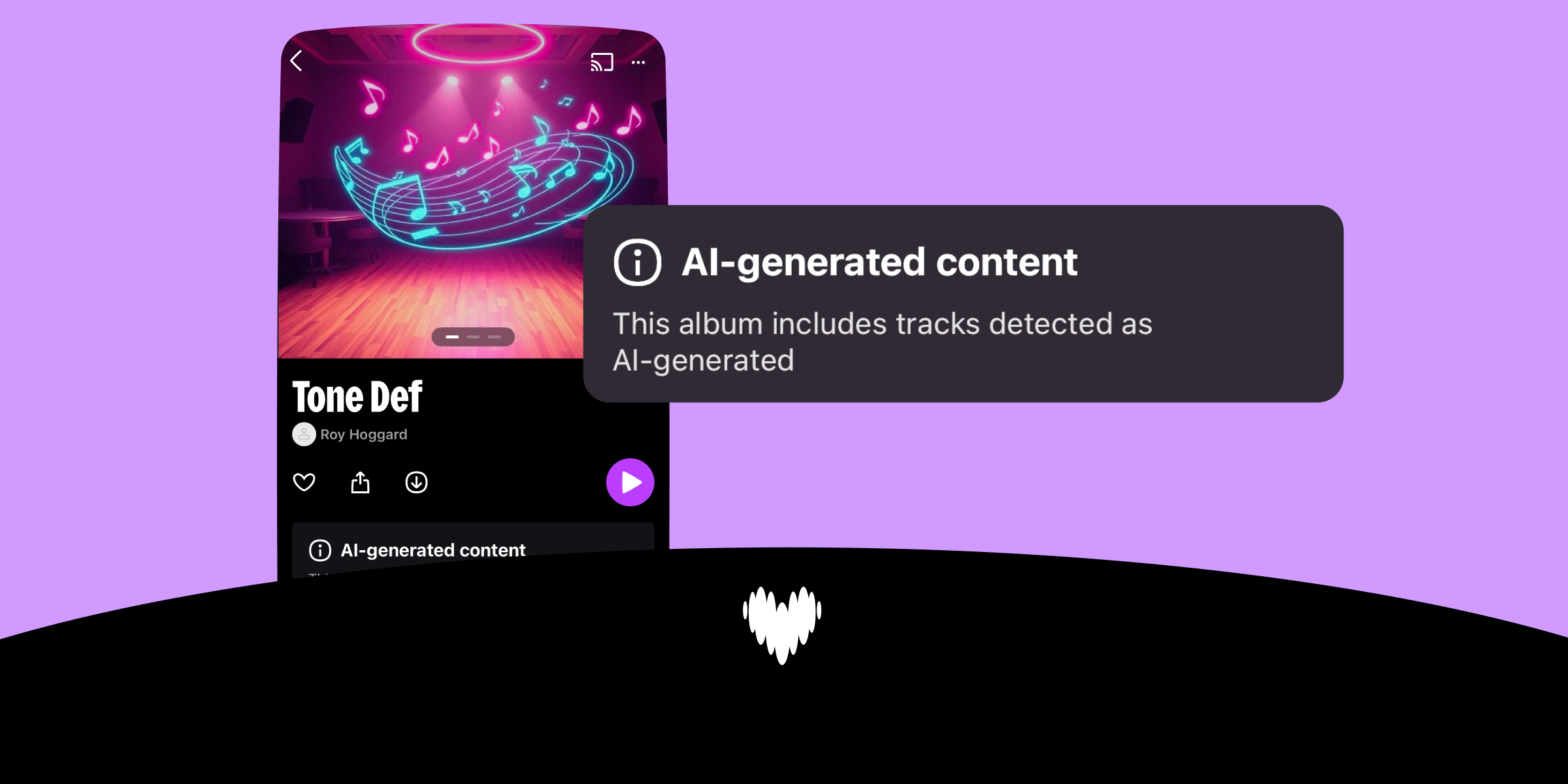 TL; DR - visual representation