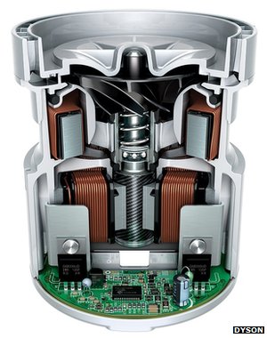 Conclusion: The Miniaturization Revolution and What It Means - visual representation