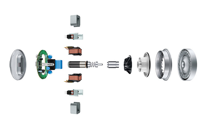 The Engineering Behind Dyson's Miniaturized Motors - contextual illustration