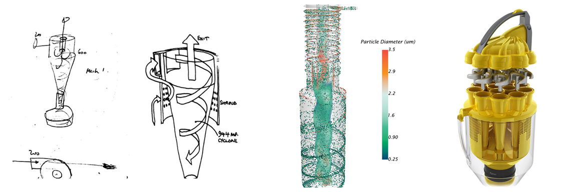 Competitive Landscape and Market Response - visual representation