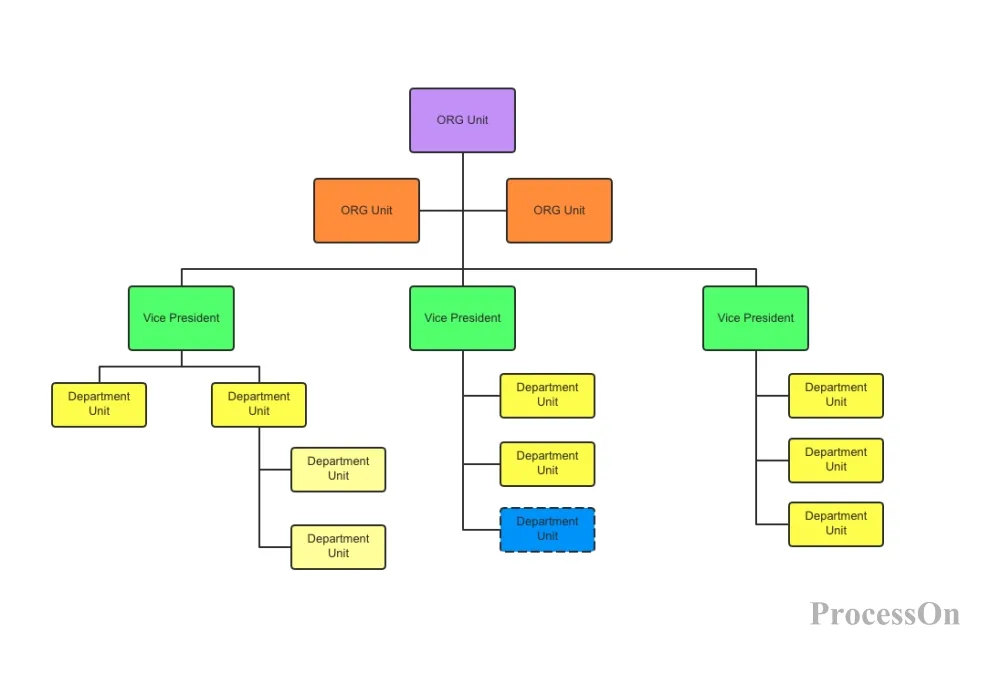 The Blueprint Effect: Can Others Actually Replicate This Model? - visual representation