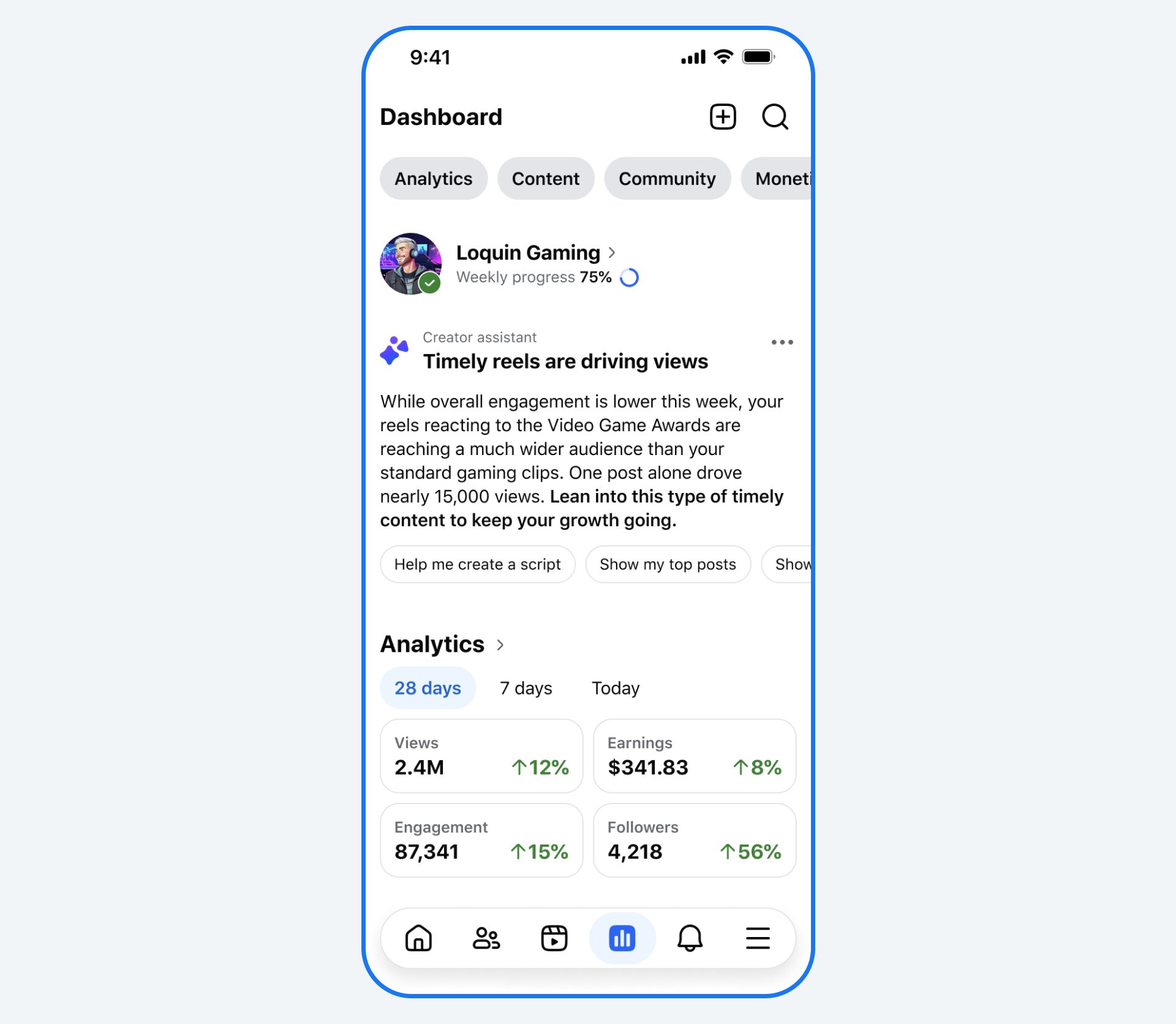 Key Features of Facebook's AI Companion App - visual representation