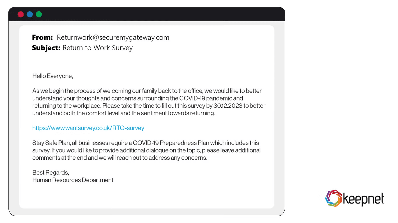 Conclusion - visual representation