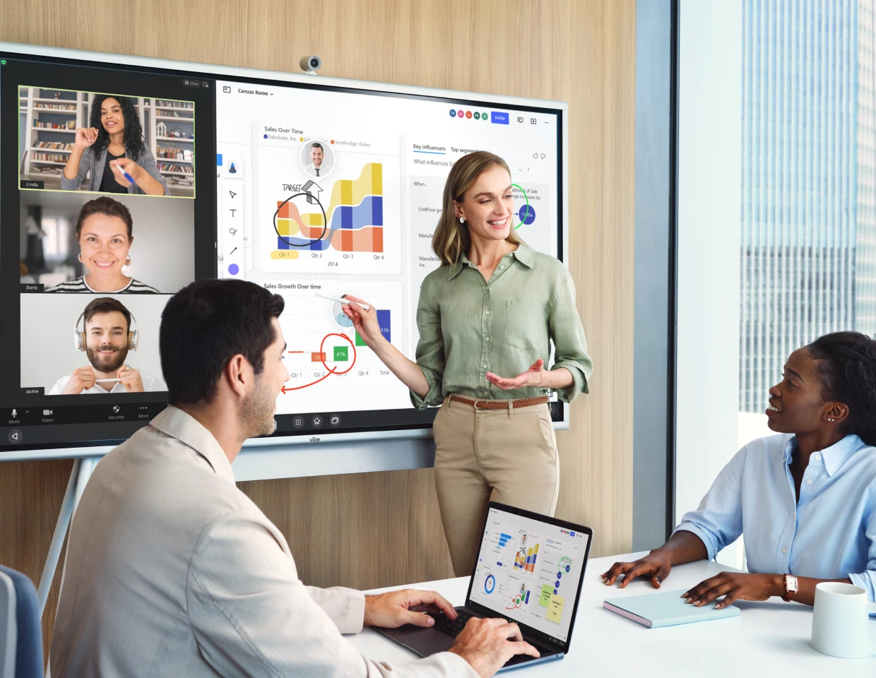AI Integration in the Workplace - visual representation