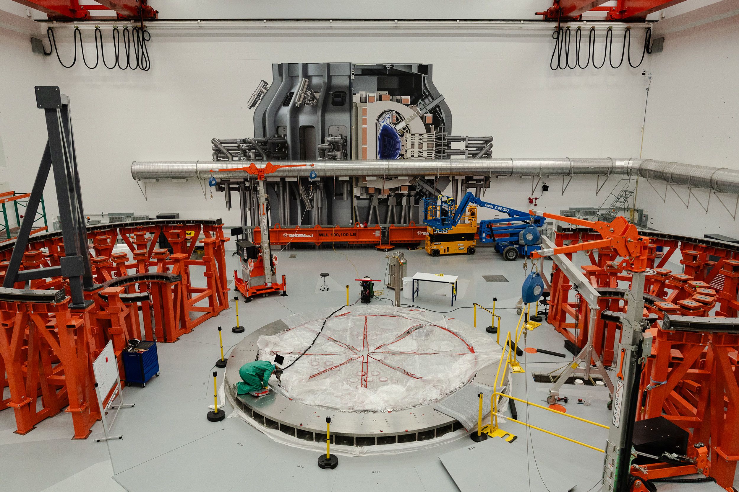 Conclusion - visual representation