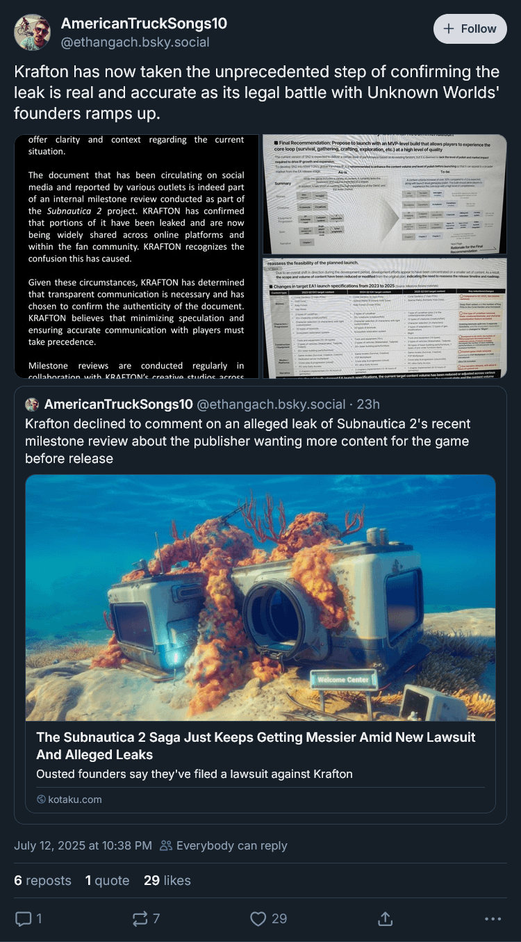 What Capcom, Rockstar, and Other Publishers Won't Admit - visual representation